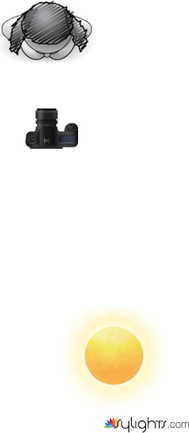 Disposizione set B by Guest User