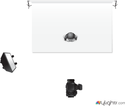schema3 by Guest User
