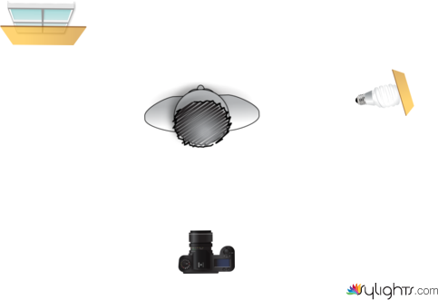 primer plano medio by Guest User