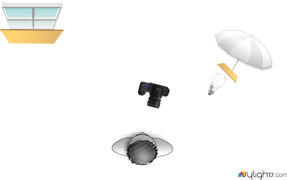 Primer plano cenital by Guest User