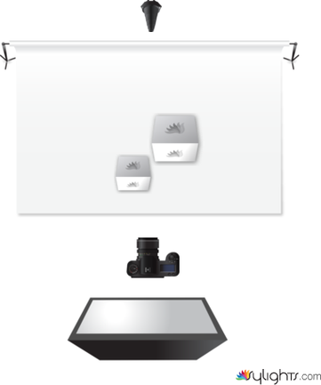 Glass - Control by Guest User