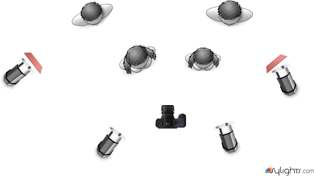 ujn by Guest User