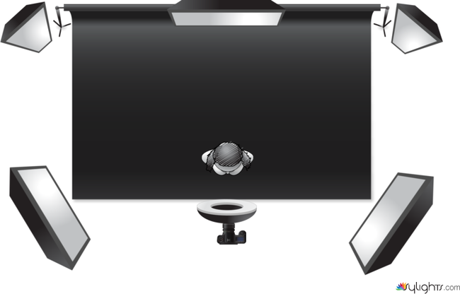 Orthodontics - Intra Orals by Guest User