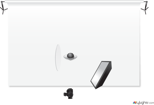 octa loo by Guest User