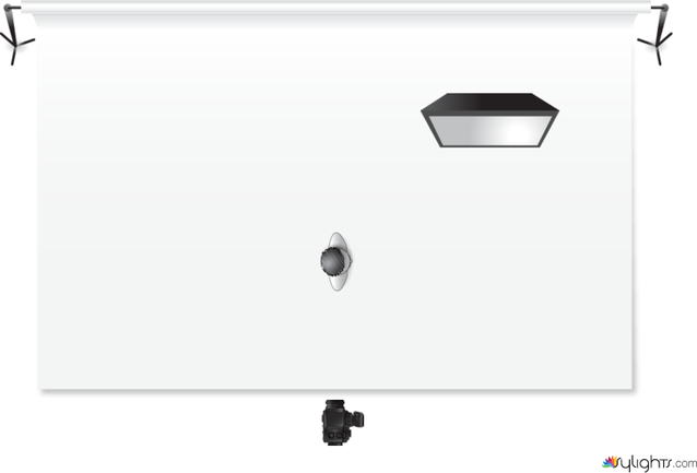 SILUET by Guest User