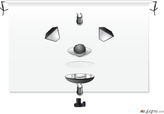 beauty-dish setup -KT by Guest User