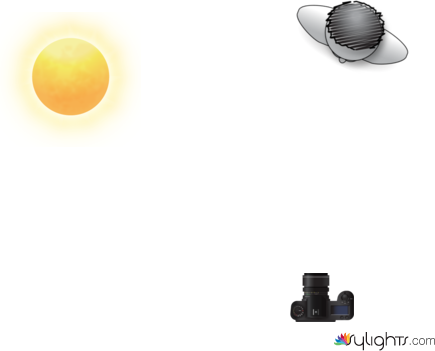 Lighting Diagram 5 by Guest User