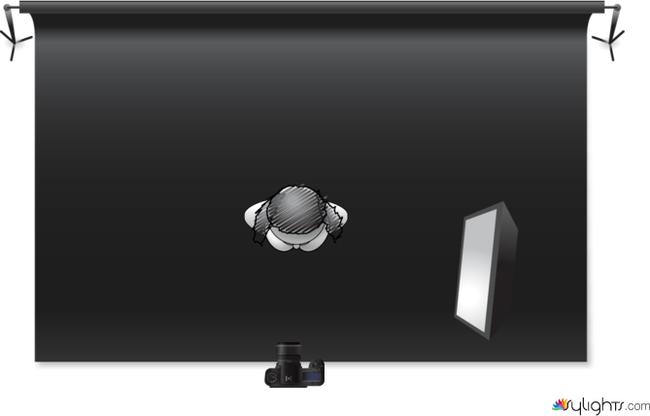 light diagram 3 by Guest User