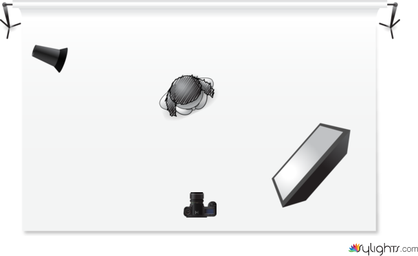 sssssss by Guest User