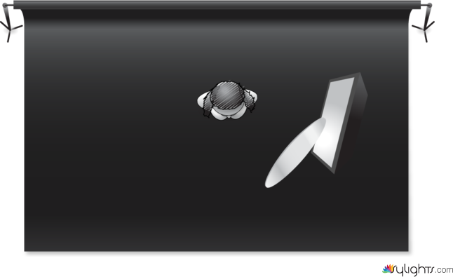 Diagram #2 by Guest User