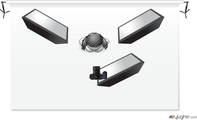 High key S/P 1 by Guest User