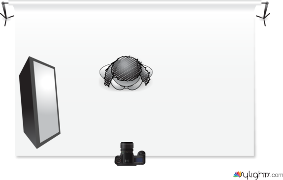 gdfghd by Guest User