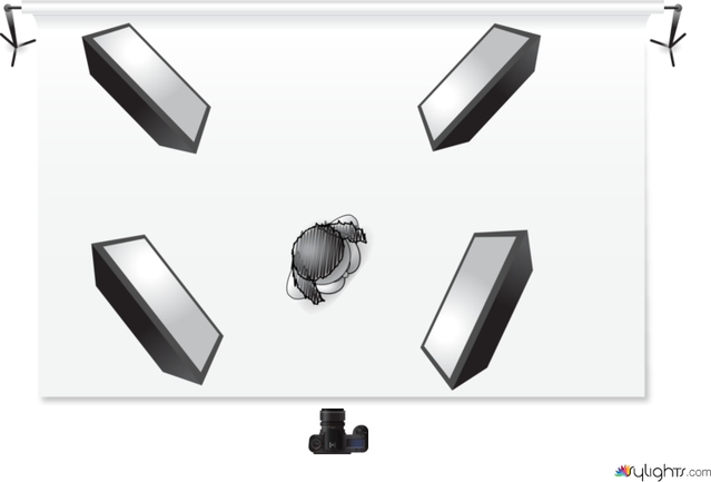 Image 2 by Guest User