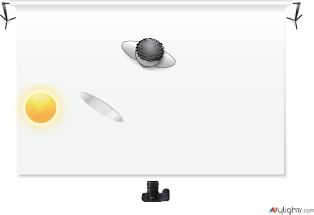 image 4 by Guest User