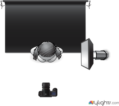 jnstdggujfg by Guest User