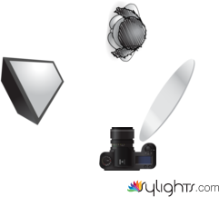 kkshssg by Guest User