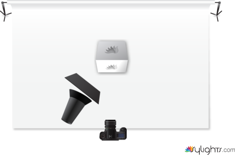 j I o  by Guest User