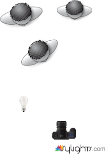 corporate by Guest User