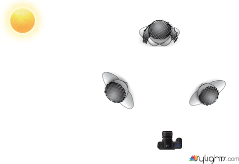 corporate by Guest User