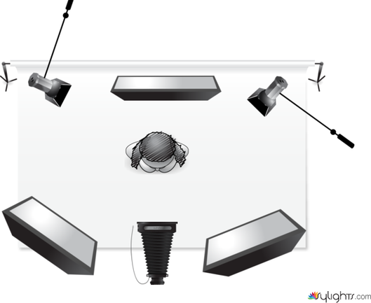 Setup 2 (cowboy shot with green screen)  by Guest User