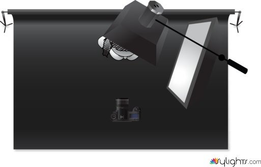 nkdjrsig by Guest User