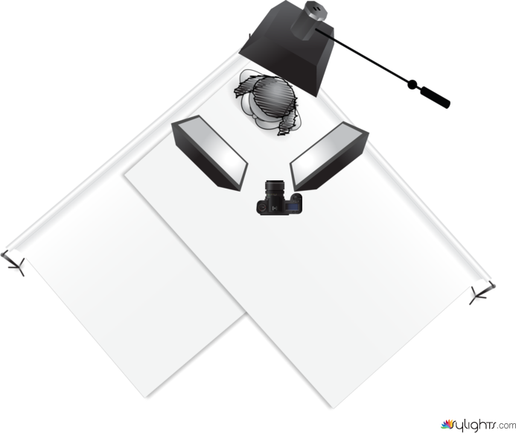 ndfkdfor by Guest User