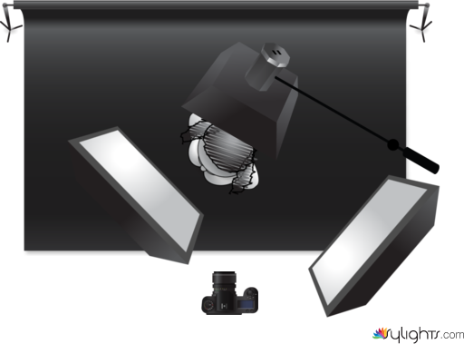 nkdfjdeir by Guest User