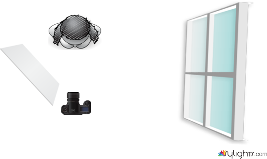 dsnkfjrgo by Guest User