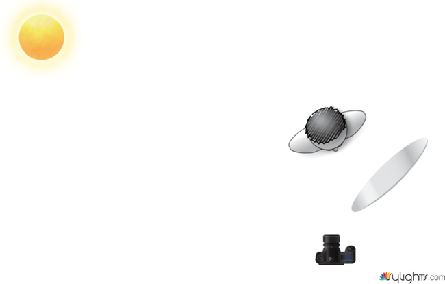 cdkfhruot by Guest User