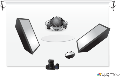 Sasha's Setup by Guest User