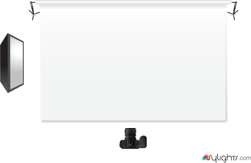 diagrama by Guest User