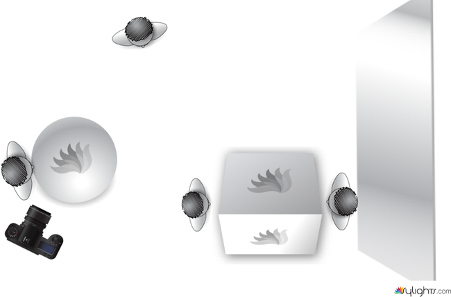 Group restaurant scene by Guest User