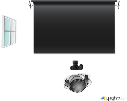 CherryStillLife by Guest User