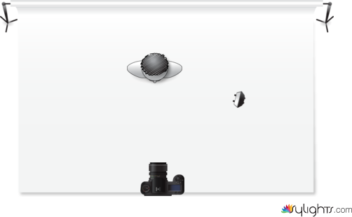 Portrait Lighting  by Guest User