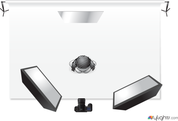 portrait by Guest User