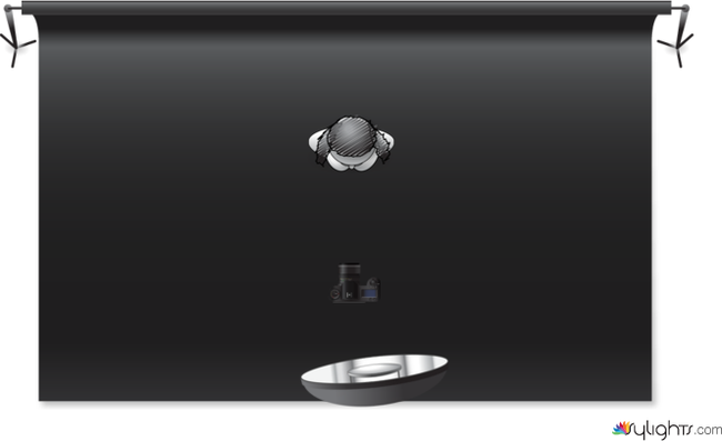 Portraiture 1 by Guest User