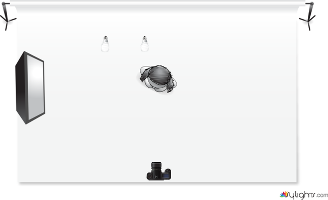 Portrait 1 by Guest User