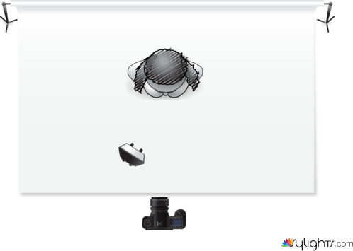 portrait  by Guest User