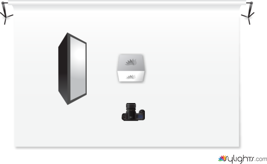 fffffffff by Guest User