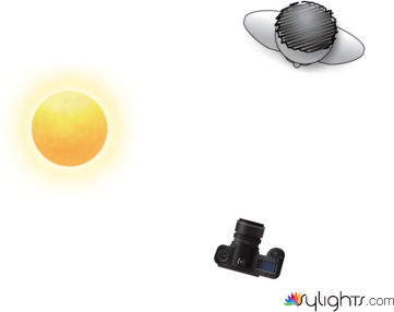 fdifdidfid by Guest User