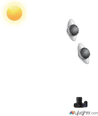 corp 2 by Guest User