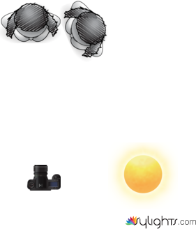 care home by Guest User