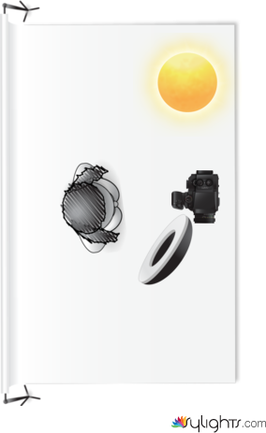 LIFESTYLE PRODUCT by Guest User