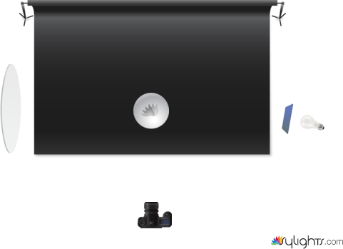 Simple Product Plan Diagram 1 by Guest User