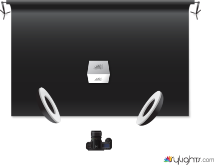 product by Guest User