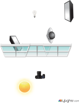 fjfxgj by Guest User