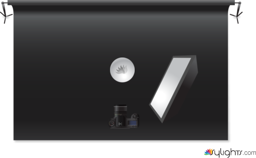 shoe rain diagram  by Guest User