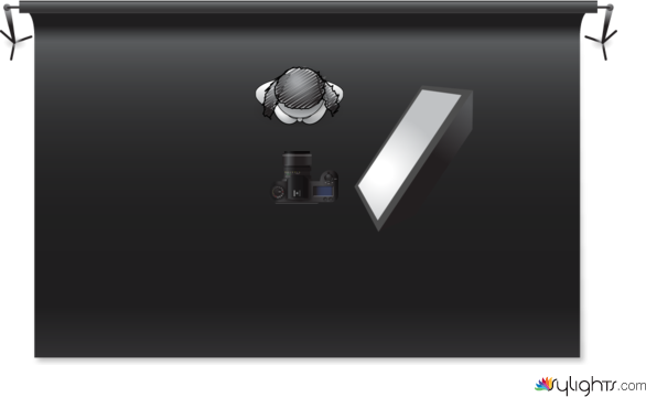 lighting diagram by Guest User