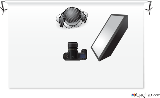 lighting diagram 2 by Guest User