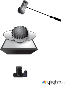 Rodrigo  by Guest User